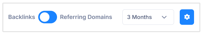 Referring domains vs backlinks switch